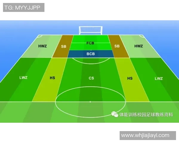 西安足球队战术分析：包夹策略的成效与不足之处探讨